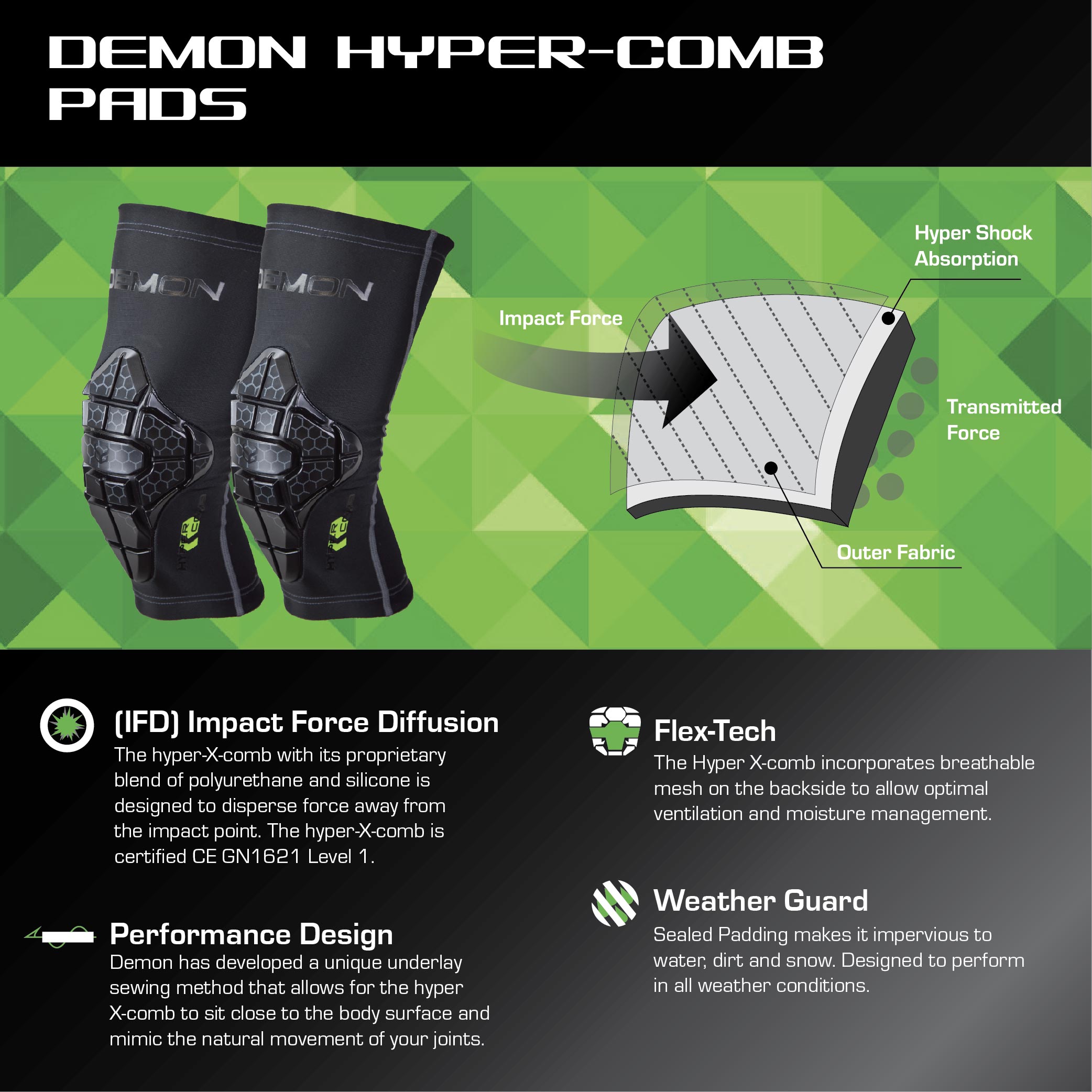 Demon United Hyper-Comb Knee Pad